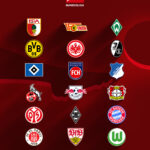 Klasemen Liga Jerman 2025/2026 Paling Update