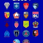 Klasemen Liga Prancis 2025/2026 Paling Update